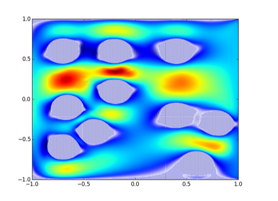Stokes-Brinkman flow field through obstacles